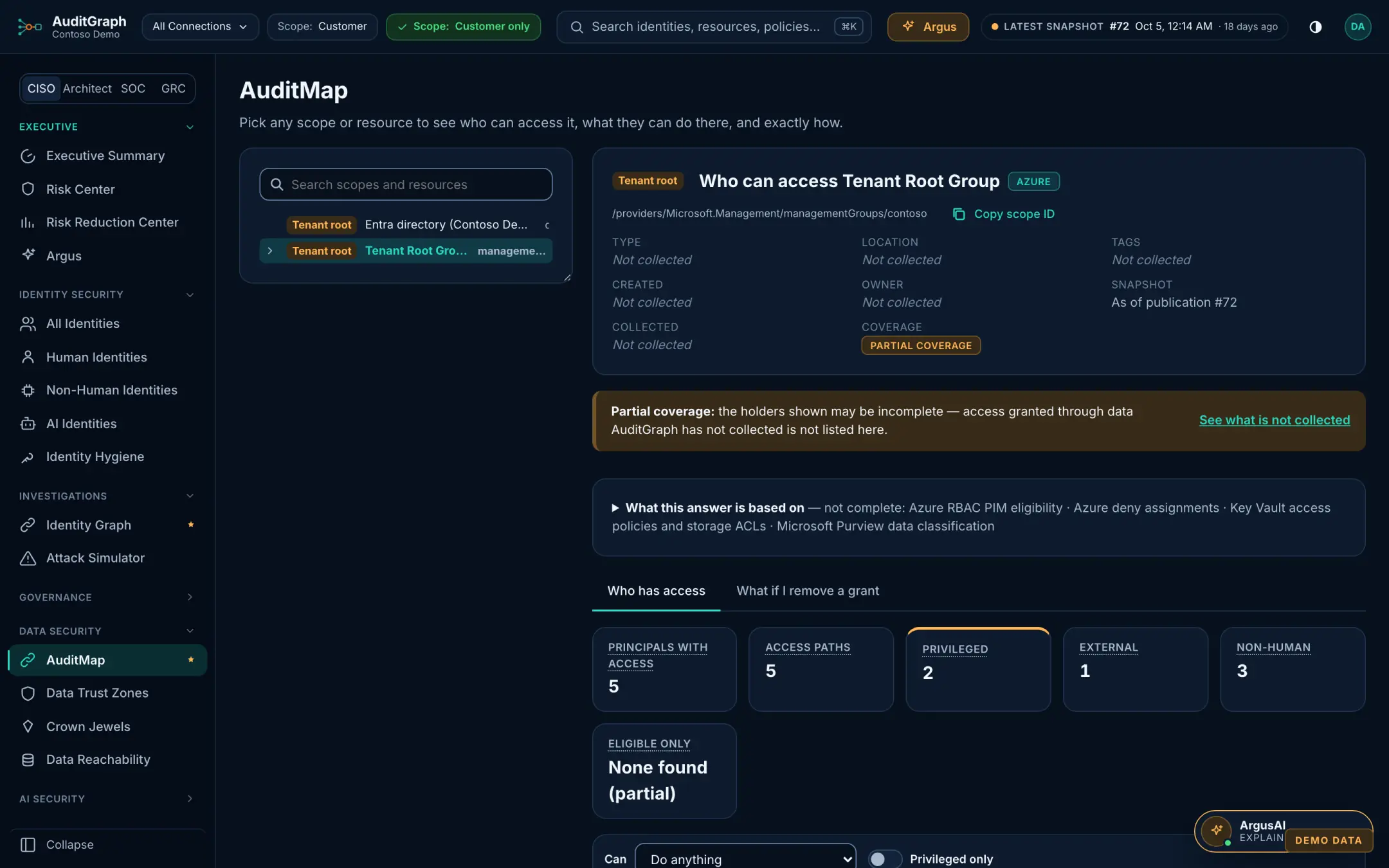 AuditGraph product screen, AuditMap — who can access this resource, showing illustrative demo data